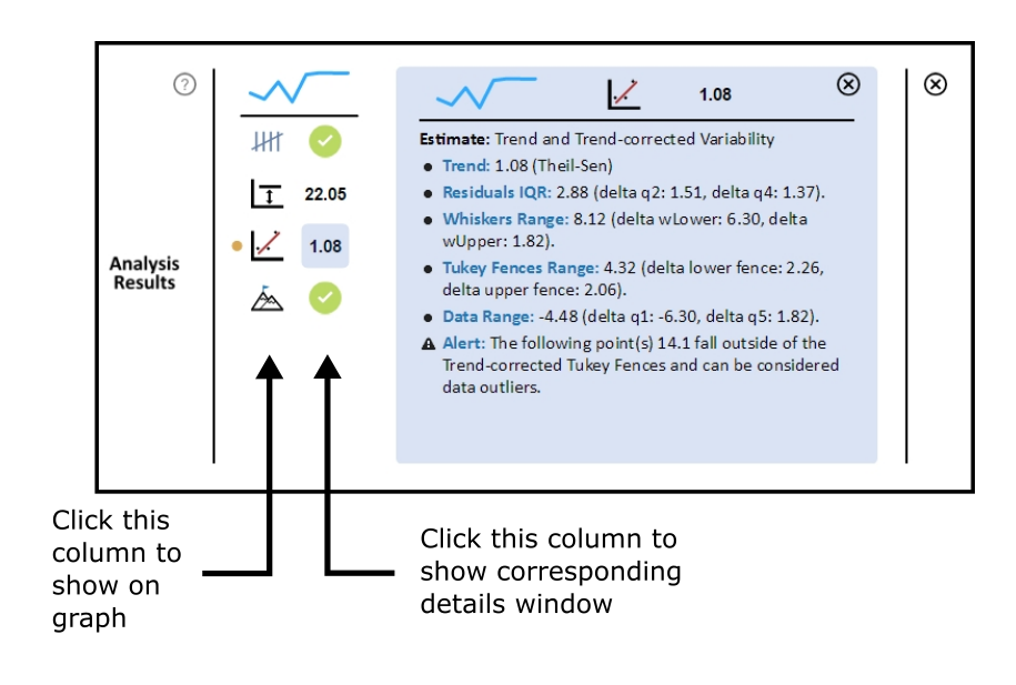 analysis results panel