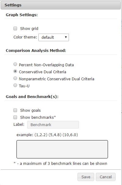analysis results panel